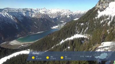 Wetter-Panorama und Programmvorschau