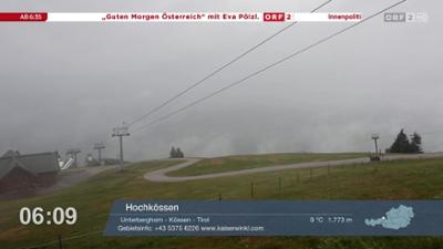 Wetter-Panorama und Programmvorschau