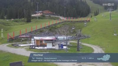 Wetter-Panorama und Programmvorschau