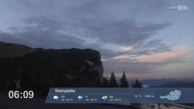 Wetter-Panorama und Programmvorschau