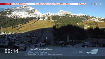 Wetter-Panorama und Programmvorschau