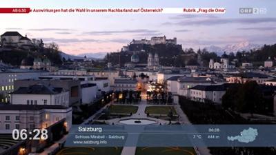 Wetter-Panorama und Programmvorschau