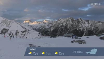 Wetter-Panorama und Programmvorschau