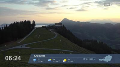 Wetter-Panorama und Programmvorschau