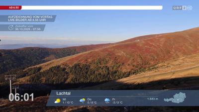 Wetter-Panorama und Programmvorschau