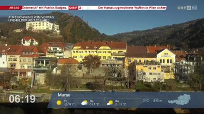 Wetter-Panorama und Programmvorschau