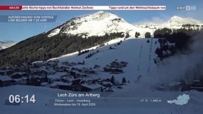 Wetter-Panorama und Programmvorschau