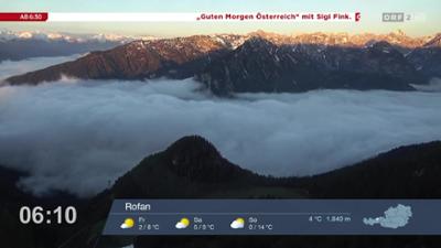 Wetter-Panorama und Programmvorschau