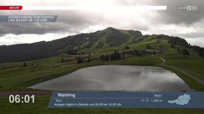Wetter-Panorama und Programmvorschau
