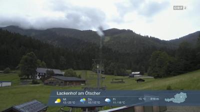 Wetter-Panorama und Programmvorschau