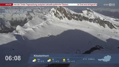 Wetter-Panorama und Programmvorschau