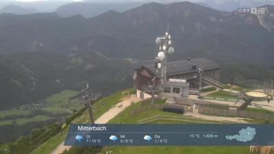 Wetter-Panorama und Programmvorschau