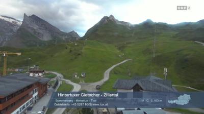 Wetter-Panorama und Programmvorschau
