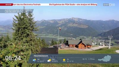 Wetter-Panorama und Programmvorschau