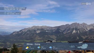 Wetter-Panorama und Programmvorschau
