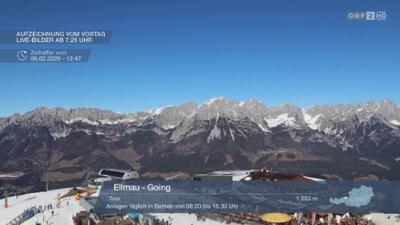 Wetter-Panorama und Programmvorschau