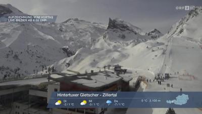 Wetter-Panorama und Programmvorschau