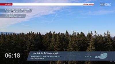 Wetter-Panorama und Programmvorschau