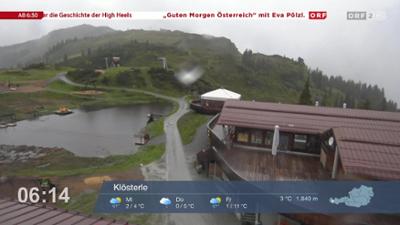 Wetter-Panorama und Programmvorschau