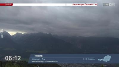 Wetter-Panorama und Programmvorschau