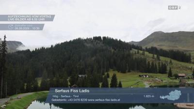 Wetter-Panorama und Programmvorschau