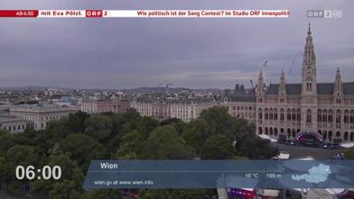 Wetter-Panorama und Programmvorschau