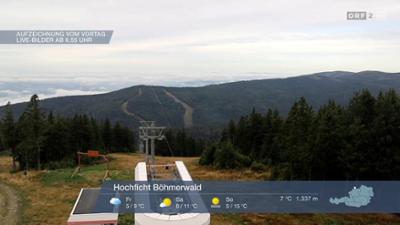 Wetter-Panorama und Programmvorschau