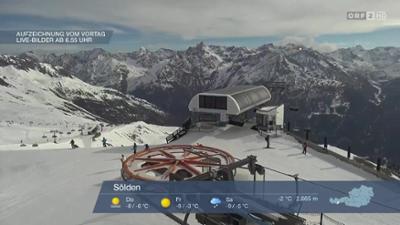 Wetter-Panorama und Programmvorschau