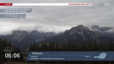 Wetter-Panorama und Programmvorschau