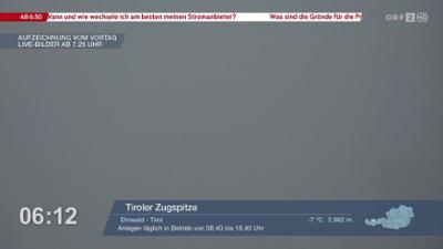 Wetter-Panorama und Programmvorschau