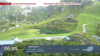 Wetter-Panorama und Programmvorschau