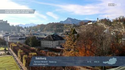 Wetter-Panorama und Programmvorschau