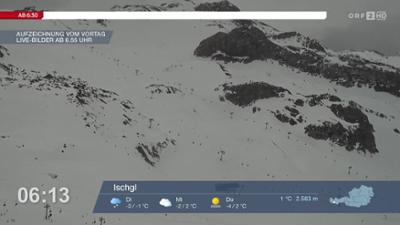 Wetter-Panorama und Programmvorschau