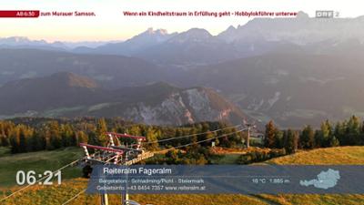 Wetter-Panorama und Programmvorschau