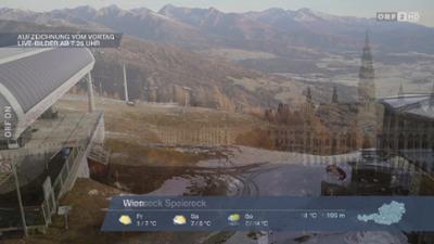 Wetter-Panorama und Programmvorschau