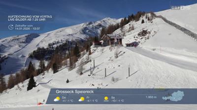 Wetter-Panorama und Programmvorschau