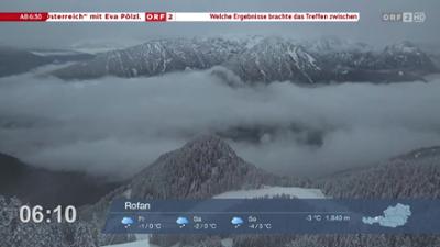 Wetter-Panorama und Programmvorschau
