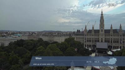 Wetter-Panorama und Programmvorschau