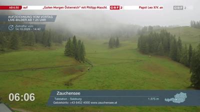 Wetter-Panorama und Programmvorschau