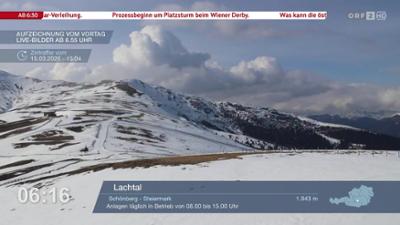 Wetter-Panorama und Programmvorschau