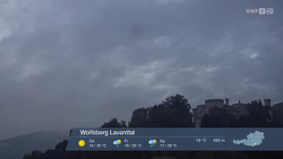 Wetter-Panorama und Programmvorschau