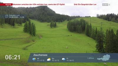 Wetter-Panorama und Programmvorschau