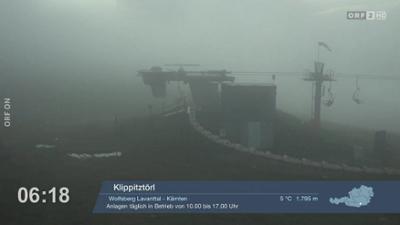 Wetter-Panorama und Programmvorschau