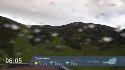 Wetter-Panorama und Programmvorschau