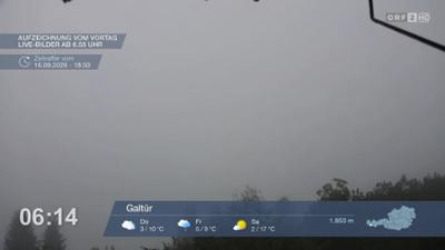 Wetter-Panorama und Programmvorschau