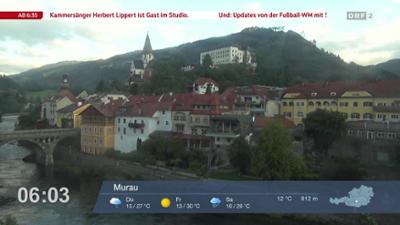 Wetter-Panorama und Programmvorschau