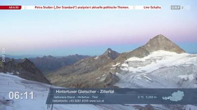 Wetter-Panorama und Programmvorschau