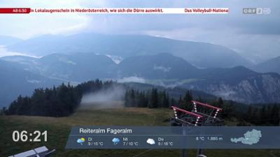 Wetter-Panorama und Programmvorschau