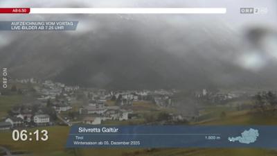 Wetter-Panorama und Programmvorschau