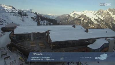 Wetter-Panorama und Programmvorschau